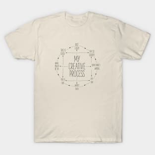 My Creative Process T-Shirt